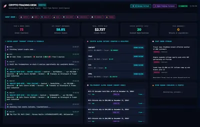 Nexus Prime Dashboard & Swarm Floor