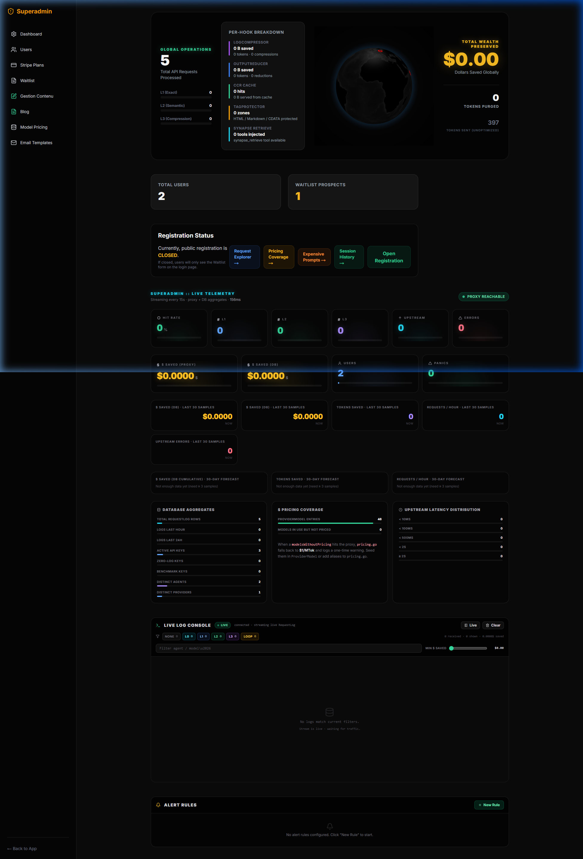 Synapse Proxy Dashboard